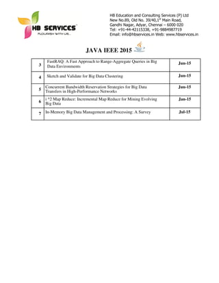 HB Education and Consulting Services (P) Ltd
New No.89, Old No. 39/40,1st
Main Road,
Gandhi Nagar, Adyar, Chennai – 6000 020
Tel: +91-44-42115338, +91-9884987719
Email: info@hbservices.in Web: www.hbservices.in
JAVA IEEE 2015
FastRAQ: A Fast Approach to Range-Aggregate Queries in Big
3 Jun-15
Data Environments
Jun-154 Sketch and Validate for Big Data Clustering
Concurrent Bandwidth Reservation Strategies for Big Data
5
Jun-15
Transfers in High-Performance Networks
i ^2 Map Reduce: Incremental Map Reduce for Mining Evolving
6
Jan-15
Big Data
7 In-Memory Big Data Management and Processing: A Survey Jul-15
 
