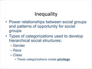 Introduction to Human Behavior in the Social Environment Module 1 | PPTX