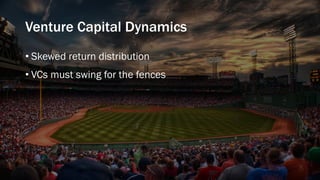Venture Capital Dynamics
• Skewed return distribution
• VCs must swing for the fences
Source: @DawnUmlah
 