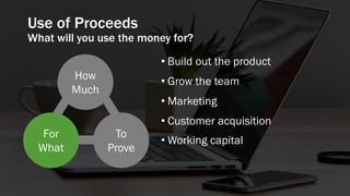 Use of Proceeds
What will you use the money for?
• Build out the product
• Grow the team
• Marketing
• Customer acquisition
• Working capital
How
Much
For
What
To
Prove
 