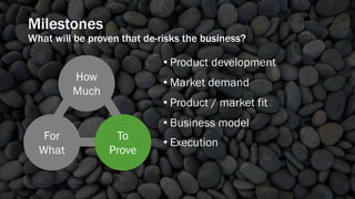 Milestones
What will be proven that de-risks the business?
• Product development
• Market demand
• Product / market fit
• Business model
• Execution
How
Much
For
What
To
Prove
 