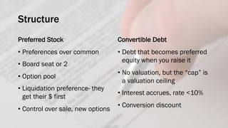 Structure
Preferred Stock
• Preferences over common
• Board seat or 2
• Option pool
• Liquidation preference- they
get their $ first
• Control over sale, new options
Convertible Debt
• Debt that becomes preferred
equity when you raise it
• No valuation, but the “cap” is
a valuation ceiling
• Interest accrues, rate <10%
• Conversion discount
 
