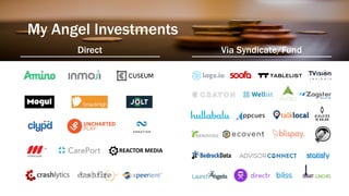 Direct Via Syndicate/Fund
My Angel Investments
 