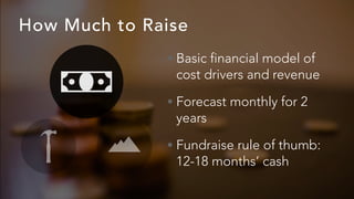 How Much to Raise
• Basic financial model of
cost drivers and revenue


• Forecast monthly for 2
years


• Fundraise rule of thumb:
12-18 months’ cash
 