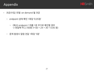 Appendix
• 과금(수입) 모델: on demand 월 과금
• endpoint 상태 확인 1회당 ‘0.05원’
• (예시) endpoint 1개를 1분 주기로 확인할 경우 
-> 한달에 약 2,160원 (= 60 * 24 * 30 * 0.05 원)
• 문제 발생시 알람 전달 1회당 ‘5원’
21
 