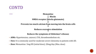 CONTD
 Memantine
Blocks
NMDA receptor (blocks glutamate)
Prevents too much calcium from moving into the brain cells
Reduces excessive stimulation
Reduces the symptoms of Alzheimers disease
? ADRs: Hypertension, cataract, CVA, thromboembolism etc.
? Uses: It is commonly used for moderate-severe dementia in patients with AD.
? Dose: Memantine: 5mg OD (initial dose); 20mg/day (Max. dose)
 