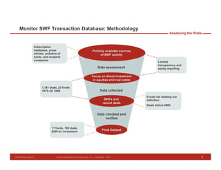 Presentation on SWF Investment at HBS by Drosten Fisher of Monitor Group