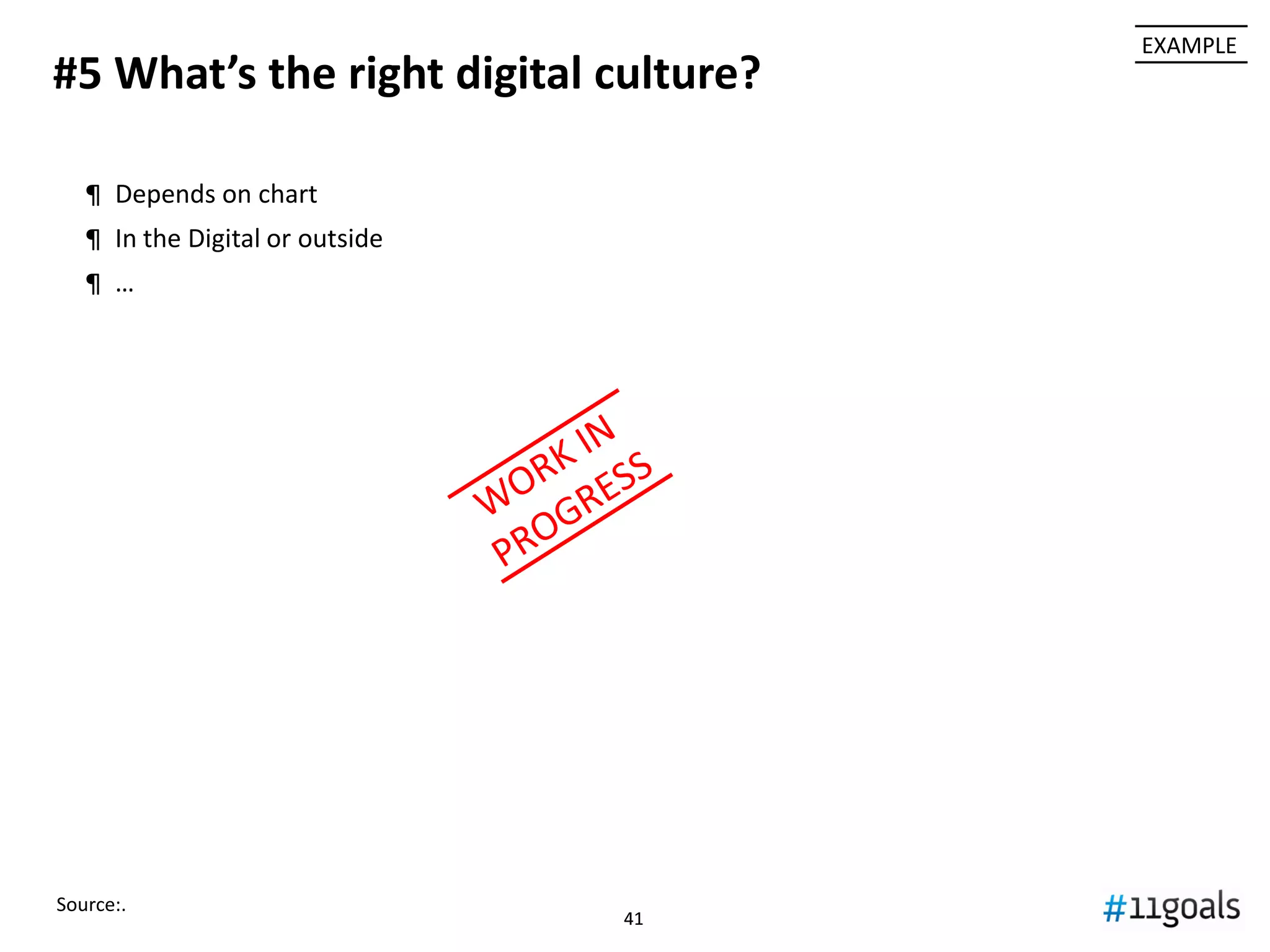 4141
Frameworks to design a great community strategy
Football fans
Team Supporters
General public
“Pools” “Web” “Hub”
Web 2.0 and Community Marketing (SlideShare)
Fan segmentation Type of Affiliation Gamification
#3
Role in Ecosystem
Copy
Ignore
Minimum presence
Combat
Complement
 