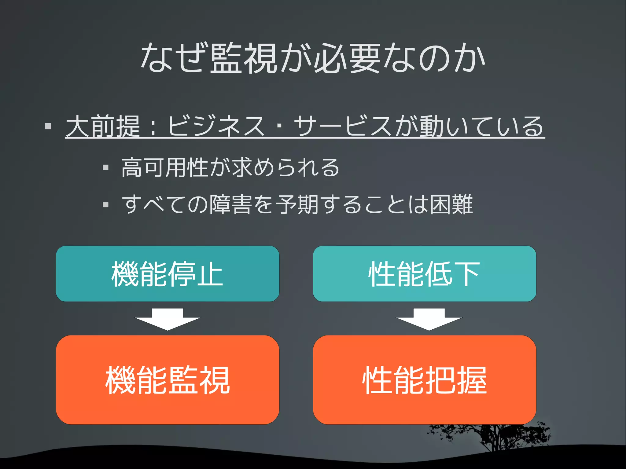 なぜ監視が必要なのか

    大前提：ビジネス・サービスが動いている
     
         高可用性が求められる
     
         すべての障害を予期することは困難


         機能停止         性能低下


     機能監視             性能把握
 