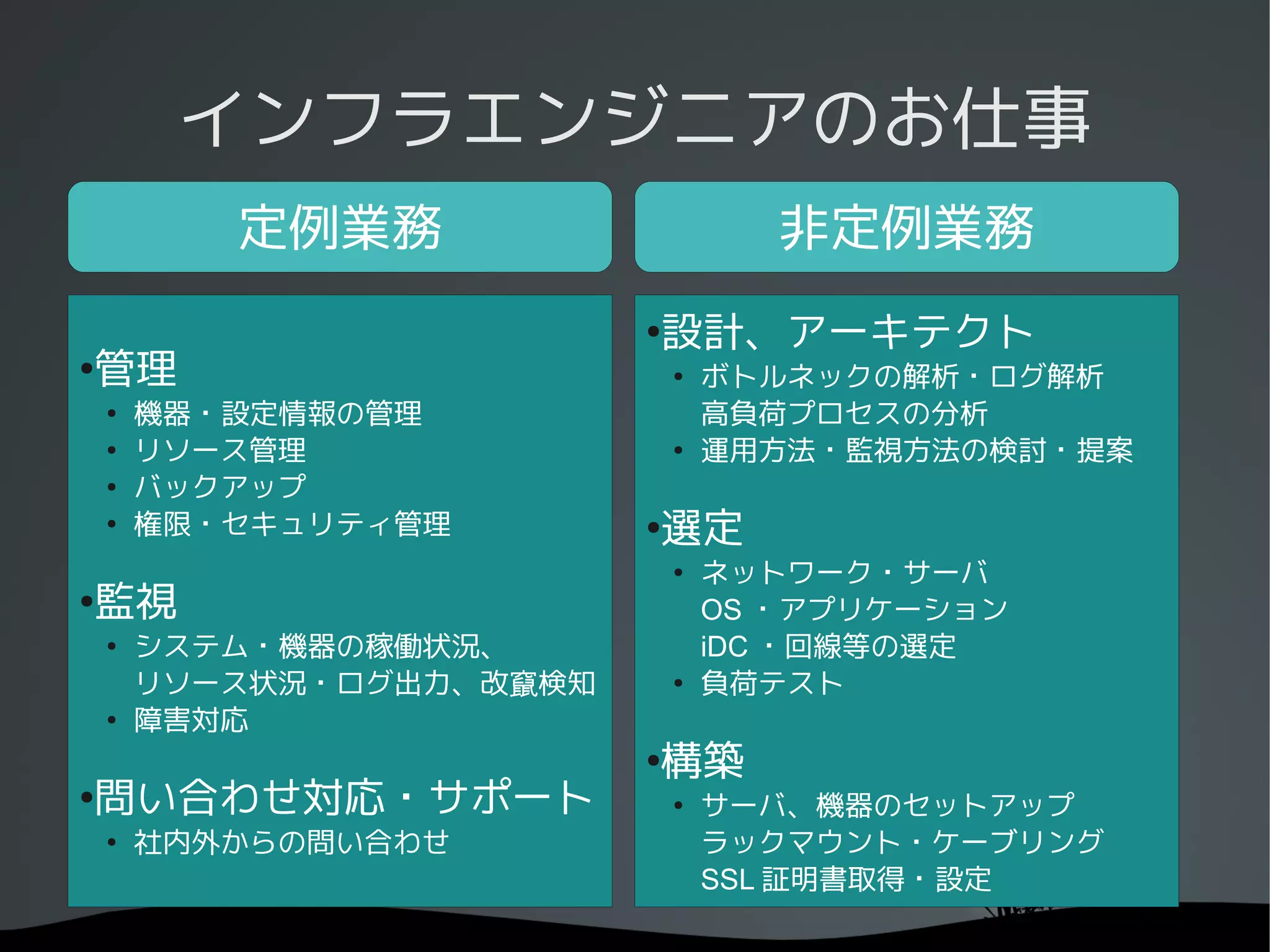 インフラエンジニアのお仕事
         定例業務
          定例業務                        非定例業務
                           設計、アーキテクト
                           ●

管理
●                              ●
                                   ボトルネックの解析・ログ解析
    ●
        機器・設定情報の管理                 高負荷プロセスの分析
    ●
        リソース管理                 ●
                                   運用方法・監視方法の検討・提案
    ●
        バックアップ
    ●
        権限・セキュリティ管理        選定
                           ●

                               ●
                                   ネットワーク・サーバ
監視
●
                                   OS ・アプリケーション
    ●
        システム・機器の稼働状況、              iDC ・回線等の選定
        リソース状況・ログ出力、改竄検知       ●
                                   負荷テスト
    ●
        障害対応
                           構築
                           ●

問い合わせ対応・サポート
●                              ●
                                   サーバ、機器のセットアップ
    ●
        社内外からの問い合わせ                ラックマウント・ケーブリング
                                   SSL 証明書取得・設定
 