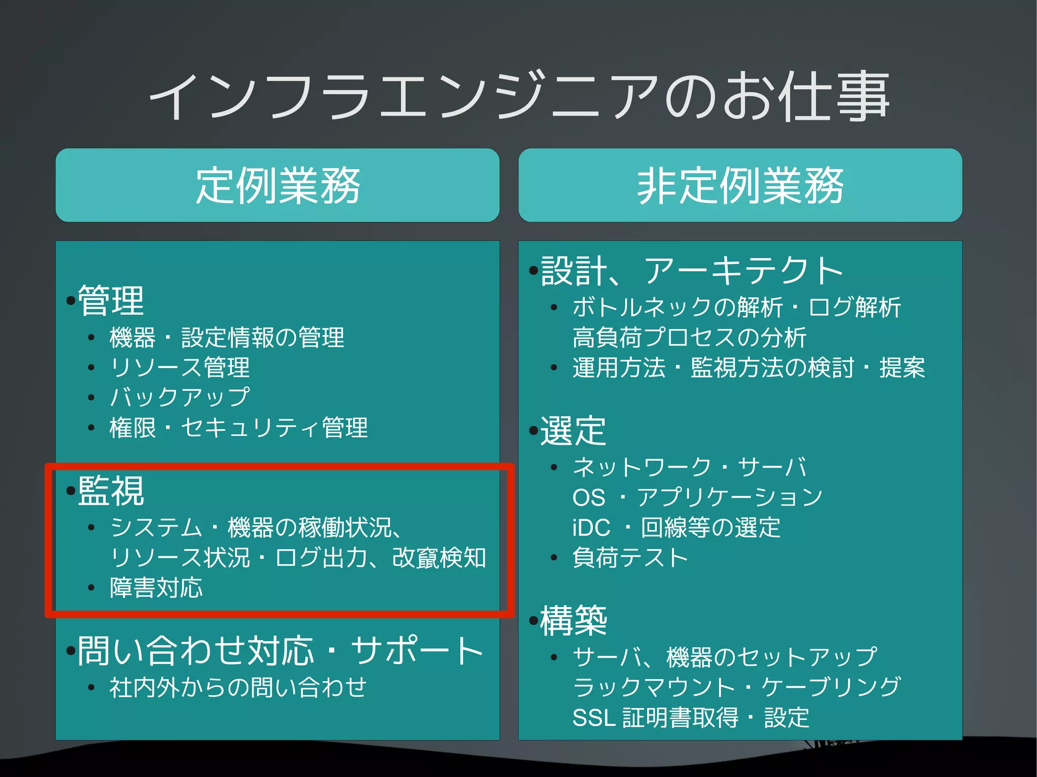 インフラエンジニアのお仕事
         定例業務
          定例業務                        非定例業務
                           設計、アーキテクト
                           ●

管理
●                              ●
                                   ボトルネックの解析・ログ解析
    ●
        機器・設定情報の管理                 高負荷プロセスの分析
    ●
        リソース管理                 ●
                                   運用方法・監視方法の検討・提案
    ●
        バックアップ
    ●
        権限・セキュリティ管理        選定
                           ●

                               ●
                                   ネットワーク・サーバ
監視
●
                                   OS ・アプリケーション
    ●
        システム・機器の稼働状況、              iDC ・回線等の選定
        リソース状況・ログ出力、改竄検知       ●
                                   負荷テスト
    ●
        障害対応
                           構築
                           ●

問い合わせ対応・サポート
●                              ●
                                   サーバ、機器のセットアップ
    ●
        社内外からの問い合わせ                ラックマウント・ケーブリング
                                   SSL 証明書取得・設定
 