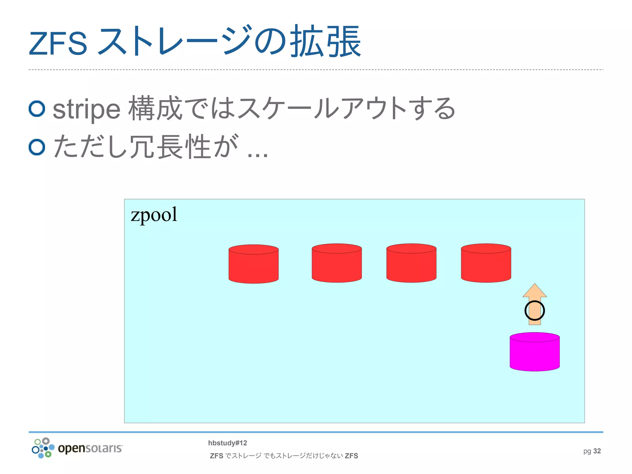 ZFS ストレージの拡張

stripe 構成ではスケールアウトする
ただし冗長性が ...

   zpool



                                          ○

           hbstudy#12
                                              pg 32
           ZFS でストレージ でもストレージだけじゃない ZFS
 