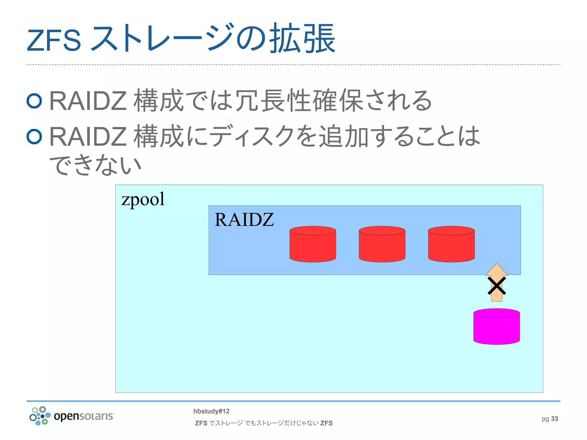 ZFS ストレージの拡張

RAIDZ 構成では冗長性確保される
RAIDZ 構成にディスクを追加することは
できない
   zpool
                RAIDZ


                                          ×

           hbstudy#12
                                              pg 33
           ZFS でストレージ でもストレージだけじゃない ZFS
 
