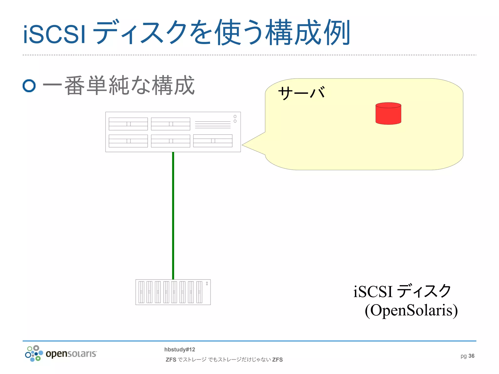 iSCSI ディスクを使う構成例

一番単純な構成                         サーバ




                                      iSCSI ディスク
                                        (OpenSolaris)

      hbstudy#12
                                                        pg 36
      ZFS でストレージ でもストレージだけじゃない ZFS
 