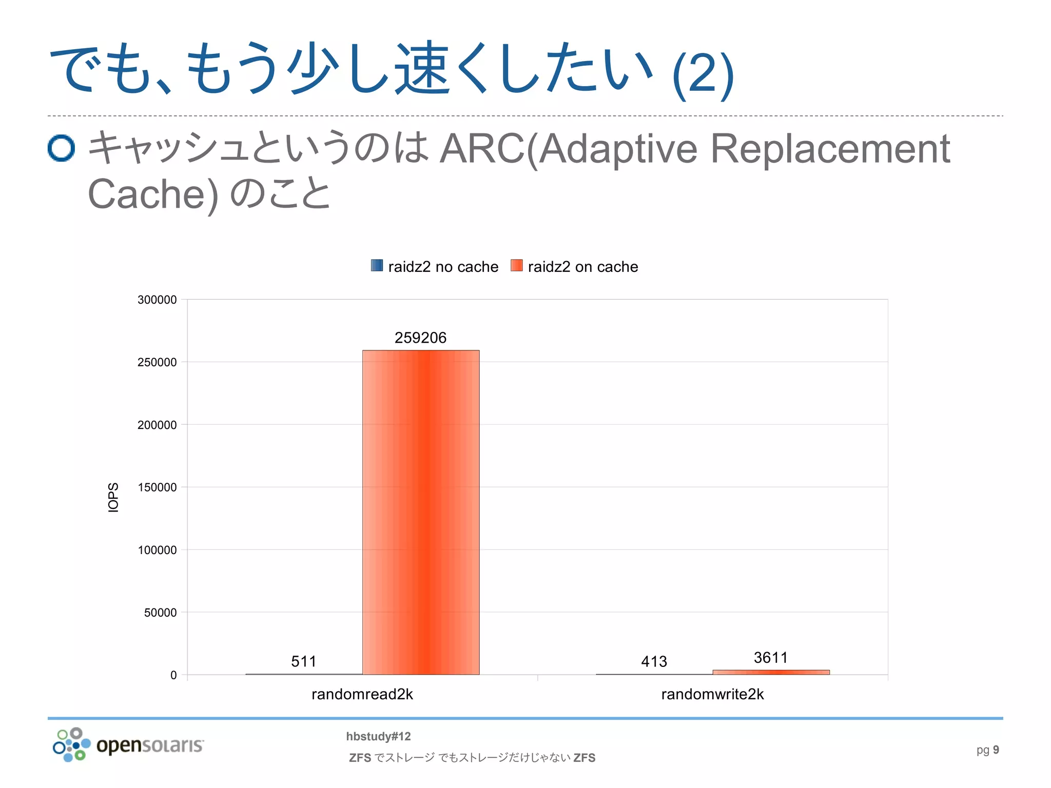 でも、もう少し速くしたい (2)
キャッシュというのは ARC(Adaptive Replacement
Cache) のこと
                             raidz2 no cache   raidz2 on cache

        300000


                              259206
        250000




        200000




        150000
 IOPS




        100000




         50000



                 511                                             413          3611
             0
                   randomread2k                                    randomwrite2k

                       hbstudy#12
                                                                                     pg 9
                       ZFS でストレージ でもストレージだけじゃない ZFS
 