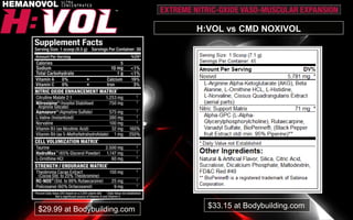 H:VOL vs CMD NOXIVOL
$33.15 at Bodybuilding.com$29.99 at Bodybuilding.com
 