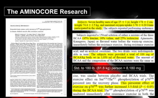 The AMINOCORE Research
Std. to 180 lb. (81.8 kg) person = 8,180 mg
 