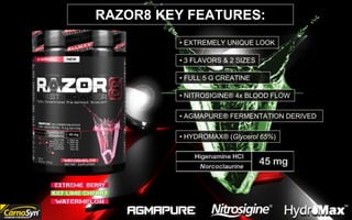 RAZOR8 KEY FEATURES:
• FULL 5 G CREATINE
• NITROSIGINE® 4x BLOOD FLOW
• AGMAPURE® FERMENTATION DERIVED
• HYDROMAX® (Glycerol 65%)
• 3 FLAVORS & 2 SIZES
• EXTREMELY UNIQUE LOOK
 