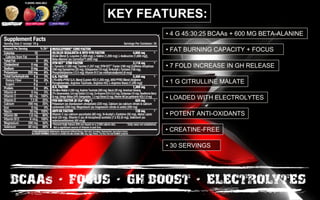 KEY FEATURES:
• 4 G 45:30:25 BCAAs + 600 MG BETA-ALANINE
• FAT BURNING CAPACITY + FOCUS
• 7 FOLD INCREASE IN GH RELEASE
• 1 G CITRULLINE MALATE
• LOADED WITH ELECTROLYTES
• POTENT ANTI-OXIDANTS
• CREATINE-FREE
• 30 SERVINGS
 