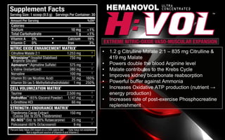 • 1.2 g Citrulline Malate 2:1 – 835 mg Citrulline &
419 mg Malate
• Powers double the blood Arginine level
• Malate contributes to the Krebs Cycle
• Improves kidney bicarbonate reabsorption
• Powerful buffer against Ammonia
• Increases Oxidative ATP production (nutrient →
energy production)
• Increases rate of post-exercise Phosphocreatine
replenishment
 
