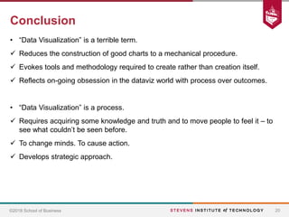 HBS Case Study: Visualizations that Really Work | PPTX