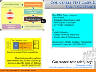 Cleanliness criteria               Potential defect types
                                                                       Countable test cases &
                                                                             Fault coverage
                                         Staged & purposeful
                                              detection

          Expectations                                                   Use STEM Core concepts
                                                                         > Box model
                                         Complete test cases
                                                                         > Behavior Stimuli approach
                                                                 S4
                                                                         > Techniques landscape
         Goal directed                                                   > Coverage evaluation
                                         Sensible automation
          measures
                                                                         to
                                                                         - Model behavior
                                                                         - Create behavior scenarios
                                                                         - Create stimuli (test cases)
                   Test Scenarios/Cases
           R1                                         PDT1               Irrespective of who designs, #scenarios/
                               TS1   TC1,2,3
           R2                                         PDT2               cases shall be same - COUNTABLE
                         TT
           R3                  TS2   TC4,5,6,7        PDT3


           Requirements & Fault traceability


                   That test cases for a given
           requirement shall have the ability
            to detect speciﬁc types of defects                          Guarantee test adequacy.
                           FAULT COVERAGE                                                           Guarantee implies
                                                                      that the means to the end is rational & provable
© 2012. STAG Software Private Limited. All rights reserved.
 