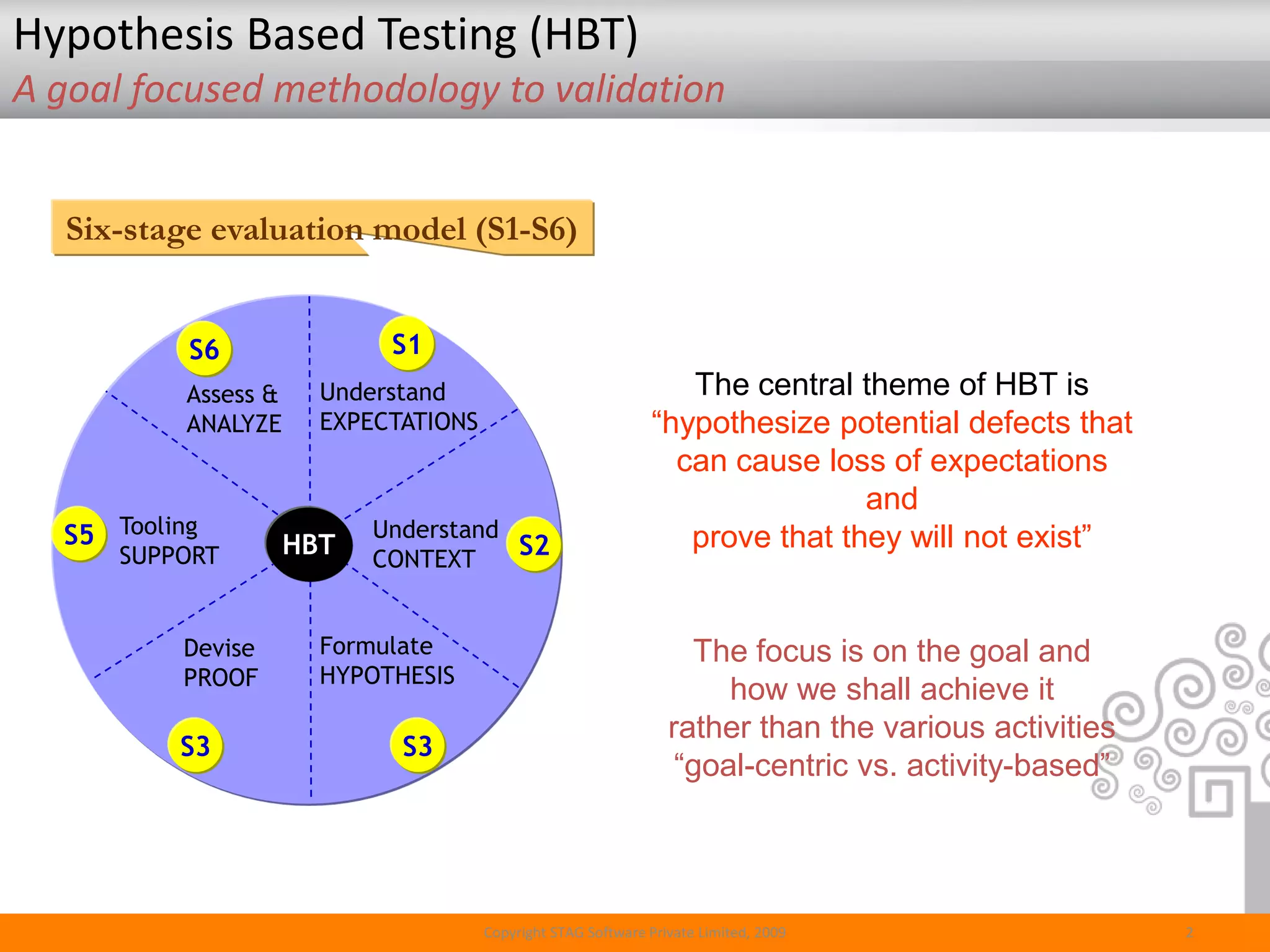 HBT Solution - Part 2 of 6 | PDF