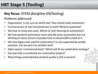 HBT Stage 5 (Tooling)
 Key focus: STEM discipline D5(Tooling)
 Problems addressed:
 •     Organization is not sure on which tool they should make investment
 •     Functional test or non-functional test or both? What to automate?
 •     We have so many test cases. Where to start focusing on automation?
 •     We had excellent automation team who did some automation but not
       working on latest version of product but no band width to look at it
 •     We have legacy tool used for automation it is not supported by vendor
       anymore. Can we port it to another tool?
 •     Open source / commercial tools? Which will fit our automation strategy?
 •     Can you help us accelerate our automation project?
 •     Many things automated but product quality is still a concern!




  Copyright 2011. STAG Software Pvt Ltd. All rights reserved.                    5
 