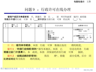 问题 9  ：行政许可在线办理 目  的： 了解本级政府、本部门行政许可事项数量以及在线办理的程度。 说明 1 ： “行政许可事项名称”填写本地区、本部门已经实现信息化的各项行政许可事项。经过清理后，本级政府、本部门所保留的所有行政许可事项单独附。 说明 2 ： “信息化程度”中“全业务过程在线办理”，指能实现前台受理、后台协同处理、办结等全程在线处理的情况。 本级（省、自治区、直辖市、新疆生产建设兵团、计划单列市和副省级城市）政府能够实现在线办理的行政许可事项有（   ）项，占全部行政许可事项的比例为（   ）％。   1 ．是否需要业务协同（部门名称）： ___________   2 ．与哪几个部门实现了网上业务协同办理（部门名称）： _______ □ 手工作业 □ 网上受理 □ 网上发布 □ 网上查询 □ 部分业务过程在线办理 □ 全业务过程在线办理 业务协同程度 信息化程度 支撑系 统名称 行政许可 相关部门 行政许可 事项名称 序 号 