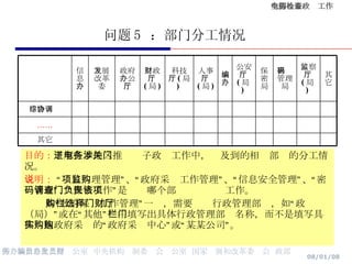 问题 5  ：部门分工情况 目的： 了解在本地区推进电子政务工作中，涉及到的相关部门的分工情况。 说明：  “项目监理管理”、“政府采购工作管理”、“信息安全管理”、“密码管理”、“保密工作”是调查哪个部门负责该项工作。 如“政府采购工作管理”一栏，需要选择行政管理部门，如“财政厅（局）”或在“其他”栏中填写出具体行政管理部门名称，而不是填写具体实施政府采购的“政府采购中心”或“某某公司”。 …… 其它 综合协调 其它 监察厅 ( 局 )  密码管理局 保密局 公安厅 ( 局 )  编办 人事厅 ( 局 )  科技厅 ( 局 )  财政厅 ( 局 )  政府办公厅 发展改革委 信息办 