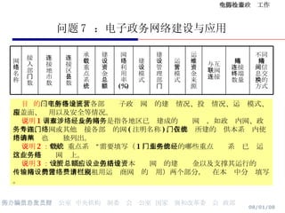 问题 7  ：电子政务网络建设与应用 目  的 ：了解各地区、各部门电子政务网络的建设情况、投资情况、运营模式、覆盖面、应用以及安全等情况。 说明 1 ：本调查涉及的网络是指各地区已经建成的业务网络，如政务内网、政务外网、专网或其他连接各部门的网络 ( 注明名称 ) 。各部门所建的仅供本系统内使用的网络也请单独列出。 说明 2 ： “承载重点系统”需要填写（ 1 ）那些部门的哪些重点业务系统已经运行在这些业务网络上。 说明 3 ： “建设资金总额”应包括建设本业务网络的建设资金以及支撑其运行的传输网络的建设费用（或租用运营商网络的费用）两个部分，请在本栏中分别填写。 不同 网络 间信 息交 换的 方式 网络 连接 终端 数量 与互 联网 连接 运 维 资 金 来 源 运 营 模 式 建 设 管 理 部 门 建 设 模 式 网 络 利 用 率 (%) 建 设 资 金 总 额 承 载 重 点 系 统 连 接 区 县 数 连 接 地 市 数 接 入 部 门 数 网 络 名 称 