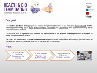Our goal
The Health & Bio Team Dating project was created through the collaboration of four institutions: Banc Sabadell, t...