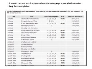 Students can also scroll underneath on the same page to see which modules
they have completed.
 