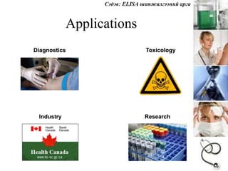 Applications 
Diagnostics Toxicology 
Industry Research 
 