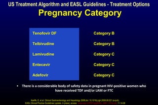 Pregnancy Category
Tenofovir DF Category B
Telbivudine Category B
Lamivudine Category C
Entecavir Category C
Adefovir Category C
• There is a considerable body of safety data in pregnant HIV-positive women who
have received TDF and/or LAM or FTC
US Treatment Algorithm and EASL Guidelines - Treatment Options
Keeffe, E, et al. Clinical Gastroenterology and Hepatology 2008;doi: 10.1016/j.cgh.2008.08.021 (e-pub).
EASL Clinical Practice Guidelines (update, in press); access: www.easl.ch/PDF/cpg/EASL_HBV_CPGs.pdf, 11.14.08
 
