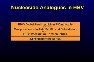 Nucleoside Analogues in HBV
HBV- Global health problem 250m people
worldwide
Max prevalence in Asia Pacific and Subsaharan
Africa
HBV: Vaccination : 179 countries
Chronic carriers at risk
 