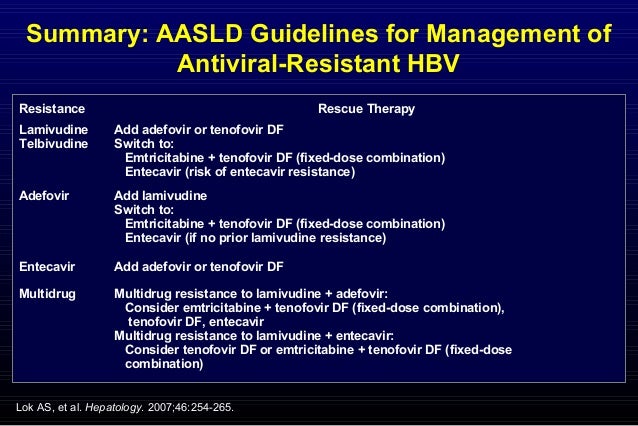 Nucs In Chronic Hepatitis B