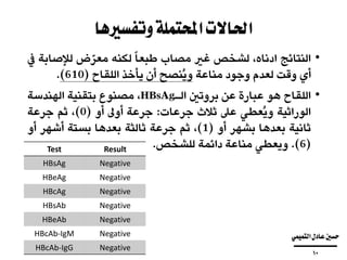 ‫وتفسريها‬‫احملتملة‬‫احلاالت‬
•‫النتائج‬،‫ادناه‬‫لشخص‬‫غري‬‫مصاب‬‫ا‬‫طبعا‬‫لكنه‬‫ض‬ّ‫معر‬‫لإلص‬‫ابة‬‫يف‬
‫أي‬‫وقت‬‫لعدم‬‫وجود‬‫مناعة‬‫ُنصح‬‫ي‬‫و‬‫أن‬‫يأخذ‬‫اللقاح‬(610).
•‫اللقاح‬‫هو‬‫عبارة‬‫عن‬‫بروتني‬‫الـ‬HBsAg،‫مصنوع‬‫بتقنية‬‫الهندسة‬
‫الوراثية‬‫ُعطي‬‫ي‬‫و‬‫عىل‬‫ثالث‬‫جرعات‬:‫جرعة‬‫أوىل‬‫أو‬(0)،‫ثم‬‫جرعة‬
‫ثانية‬‫بعدها‬‫بشهر‬‫أو‬1))،‫ثم‬‫جرعة‬‫ثالثة‬‫بعدها‬‫بستة‬‫أشهر‬‫أو‬
(6).‫ويعطي‬‫مناعة‬‫دائمة‬‫للشخص‬.ResultTest
NegativeHBsAg
NegativeHBeAg
NegativeHBcAg
NegativeHBsAb
NegativeHBeAb
NegativeHBcAb-IgM
NegativeHBcAb-IgG
‫التميمي‬‫عادل‬‫حسني‬
‫ــــــــــــــــــــــــــــــــــــــــ‬
10
 