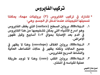 ‫الفايروس‬‫تركيب‬
•‫تشارك‬‫يف‬‫تركيب‬‫الفايروس‬(3)‫بروتينات‬،‫مهمة‬‫يمكننا‬
‫تسميتها‬‫انتيجينات‬‫عندما‬‫تدخل‬‫اىل‬،‫الجسم‬‫وهي‬:
.‫الـ‬ 1HBsAg،‫بروتني‬‫السطح‬(surface)‫الذي‬‫يغلف‬‫الفايروس‬
‫وهو‬‫ارسع‬‫األشياء‬‫التي‬‫يمكن‬‫تشخيصها‬‫من‬‫هذا‬‫الفايروس‬
‫يف‬‫الدم‬‫بعد‬‫اإلصابة‬‫بحوايل‬3-4‫أسابيع‬‫وقبل‬‫ظهور‬
‫االعراض‬.
.‫الـ‬ 2HBeAg،‫بروتني‬‫الغالف‬(envelope)‫وهذا‬‫ال‬‫يظهر‬‫يف‬
‫جميع‬‫الحاالت‬‫ولكنه‬‫يظهر‬‫يف‬‫حاالت‬‫التضاعف‬‫العالية‬
‫والنشاط‬‫الرسيع‬‫للفايروس‬.
.‫الـ‬ 3HBcAg،‫بروتني‬‫القلب‬(core)‫وهذا‬‫ال‬‫توجد‬‫طريقة‬
‫عملية‬‫لقياسه‬‫يف‬‫املخترب‬.
‫التميمي‬‫عادل‬‫حسني‬
‫ــــــــــــــــــــــــــــــــــــــــ‬
6
 