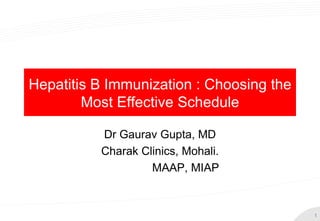 Hepatitis B Immunization : Choosing the
        Most Effective Schedule

          Dr Gaurav Gupta, MD
          Charak Clinics, Mohali.
                   MAAP, MIAP


                                          1
 