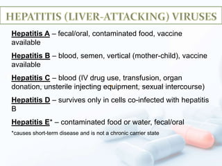 Hepatitis A – fecal/oral, contaminated food, vaccine
available
Hepatitis B – blood, semen, vertical (mother-child), vaccine
available
Hepatitis C – blood (IV drug use, transfusion, organ
donation, unsterile injecting equipment, sexual intercourse)
Hepatitis D – survives only in cells co-infected with hepatitis
B
Hepatitis E* – contaminated food or water, fecal/oral
*causes short-term disease and is not a chronic carrier state
 