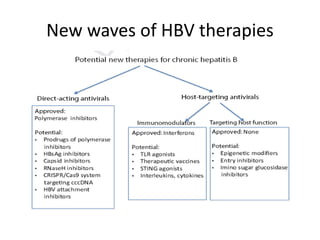 New waves of HBV therapies
 