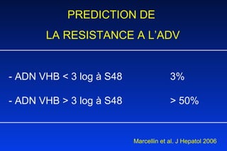PREDICTION DE  LA RESISTANCE A L’ADV - ADN VHB < 3 log à S48 3% - ADN VHB > 3 log à S48 > 50% Marcellin et al. J Hepatol 2006 