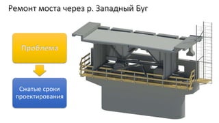 Ремонт моста через р. Западный Буг
Проблема
Сжатые сроки
проектирования
 