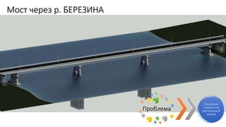 Мост через р. БЕРЕЗИНА
Проблема
Пролетное
строение на
вертикальной
кривой
 