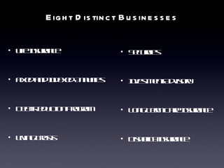 Eight Distinct Businesses Life Insurance Fixed and Indexed Annuities Debt Reduction Program Living Trusts Securities Investment Advisory Long Term Care Insurance Disability Insurance 