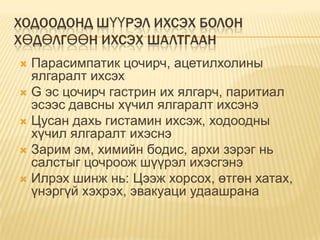 ХОДООДОНД ШҮҮРЭЛ ИХСЭХ БОЛОН
ХӨДӨЛГӨӨН ИХСЭХ ШАЛТГААН
Парасимпатик цочирч, ацетилхолины
ялгаралт ихсэх
 G эс цочирч гастрин их ялгарч, паритиал
эсээс давсны хүчил ялгаралт ихсэнэ
 Цусан дахь гистамин ихсэж, ходоодны
хүчил ялгаралт ихэснэ
 Зарим эм, химийн бодис, архи зэрэг нь
салстыг цочроож шүүрэл ихэсгэнэ
 Илрэх шинж нь: Цээж хорсох, өтгөн хатах,
үнэргүй хэхрэх, эвакуаци удаашрана


 