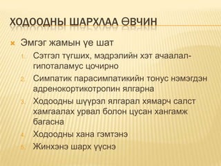 ХОДООДНЫ ШАРХЛАА ӨВЧИН


Эмгэг жамын үе шат
1.

2.

3.

4.
5.

Сэтгэл түгших, мэдрэлийн хэт ачаалалгипоталамус цочирно
Симпатик парасимпатикийн тонус нэмэгдэн
адренокортикотропин ялгарна
Ходоодны шүүрэл ялгарал хямарч салст
хамгаалах урвал болон цусан хангамж
багасна
Ходоодны хана гэмтэнэ
Жинхэнэ шарх үүснэ

 