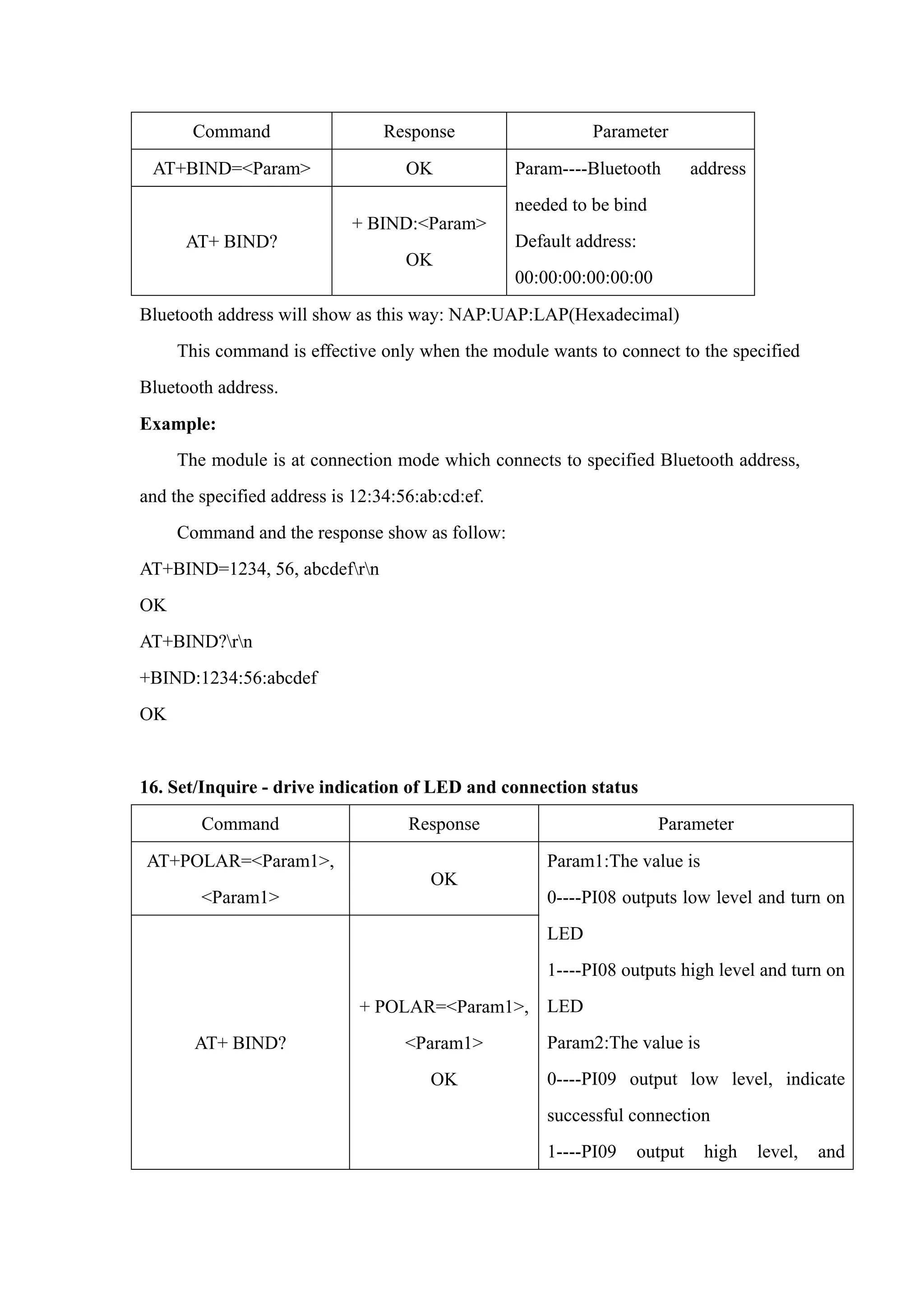 Command Response Parameter
AT+BIND=<Param> OK
AT+ BIND?
+ BIND:<Param>
OK
Param----Bluetooth address
needed to be bind
Default address:
00:00:00:00:00:00
Bluetooth address will show as this way: NAP:UAP:LAP(Hexadecimal)
This command is effective only when the module wants to connect to the specified
Bluetooth address.
Example:
The module is at connection mode which connects to specified Bluetooth address,
and the specified address is 12:34:56:ab:cd:ef.
Command and the response show as follow:
AT+BIND=1234, 56, abcdefrn
OK
AT+BIND?rn
+BIND:1234:56:abcdef
OK
16. Set/Inquire - drive indication of LED and connection status
Command Response Parameter
AT+POLAR=<Param1>,
<Param1>
OK
AT+ BIND?
+ POLAR=<Param1>,
<Param1>
OK
Param1:The value is
0----PI08 outputs low level and turn on
LED
1----PI08 outputs high level and turn on
LED
Param2:The value is
0----PI09 output low level, indicate
successful connection
1----PI09 output high level, and
 