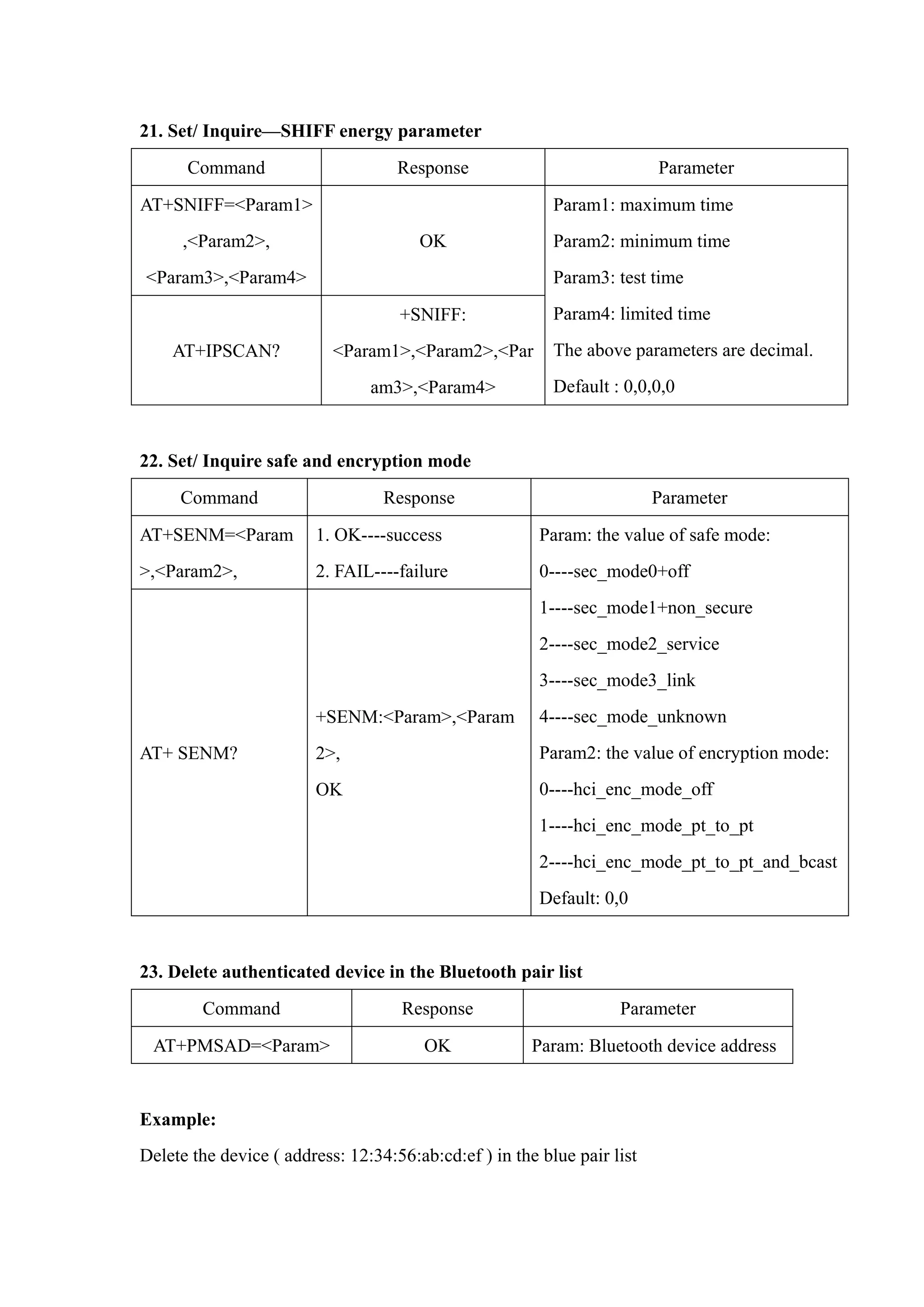21. Set/ Inquire—SHIFF energy parameter
Command Response Parameter
AT+SNIFF=<Param1>
,<Param2>,
<Param3>,<Param4>
OK
AT+IPSCAN?
+SNIFF:
<Param1>,<Param2>,<Par
am3>,<Param4>
Param1: maximum time
Param2: minimum time
Param3: test time
Param4: limited time
The above parameters are decimal.
Default : 0,0,0,0
22. Set/ Inquire safe and encryption mode
Command Response Parameter
AT+SENM=<Param
>,<Param2>,
1. OK----success
2. FAIL----failure
AT+ SENM?
+SENM:<Param>,<Param
2>,
OK
Param: the value of safe mode:
0----sec_mode0+off
1----sec_mode1+non_secure
2----sec_mode2_service
3----sec_mode3_link
4----sec_mode_unknown
Param2: the value of encryption mode:
0----hci_enc_mode_off
1----hci_enc_mode_pt_to_pt
2----hci_enc_mode_pt_to_pt_and_bcast
Default: 0,0
23. Delete authenticated device in the Bluetooth pair list
Command Response Parameter
AT+PMSAD=<Param> OK Param: Bluetooth device address
Example:
Delete the device ( address: 12:34:56:ab:cd:ef ) in the blue pair list
 